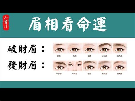 眉運勢|眉毛面相｜10大眉型分析：八字眉/高低眉/一字眉等眉 